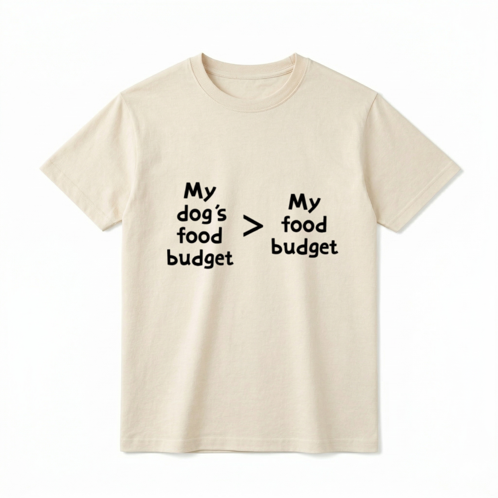 A front-facing flat lay of a short-sleeve t-shirt on a white background. Centered on the chest is the text 'My dog's food budget > My food budget' in a bold, black sans-serif font.